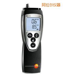 ��������ѹ��