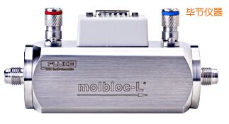 �Ͻڲ���Ԫ��