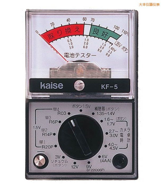 ���ָ��ʽ���ñ�