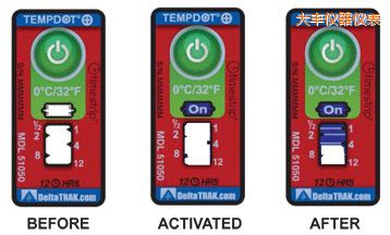 ����¶�ָʾ��ǩ �ۼ�����ʱ��/�¶ȵı�ǩ