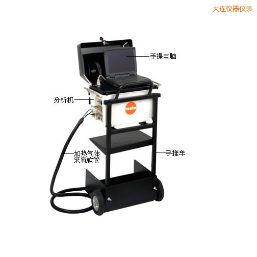 大连烟气分析仪