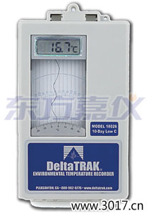 ��ͬ�����¶ȼ�¼��