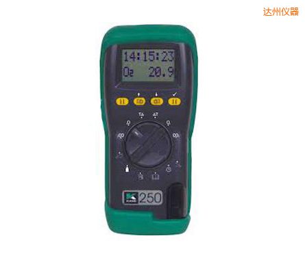 ����ȼ��Ч�ʷ�����