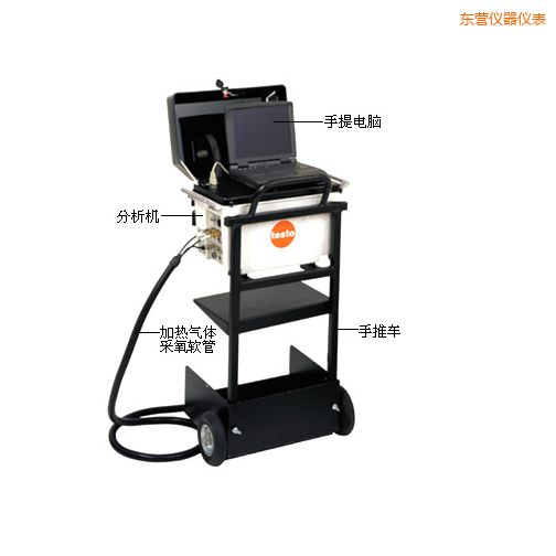 东营烟气分析仪