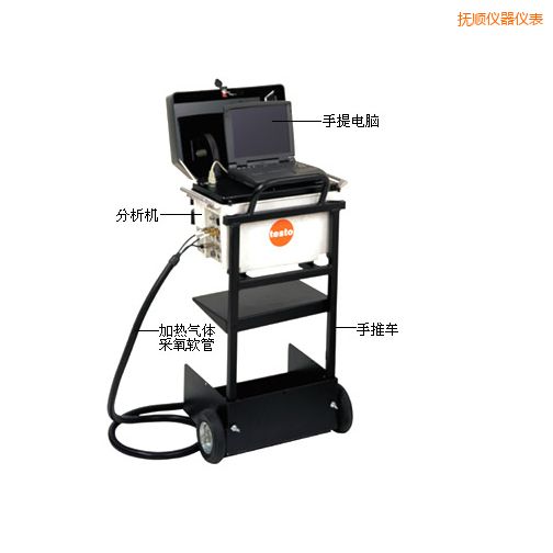 抚顺烟气分析仪