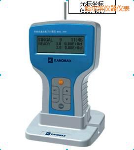 �������ֳ�ʽ�������Ӽ�����