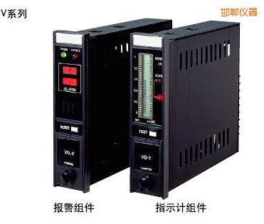 ����ָʾ�������