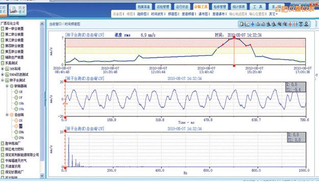 �Ϸ����߼������