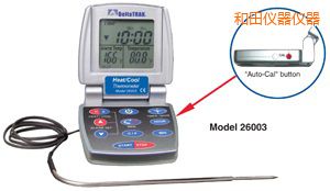 ������/�� �Զ���⿼�ʳƷ���¹����¶ȼ�