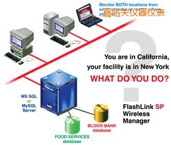 嘉峪关软件(桌面和网络托管))