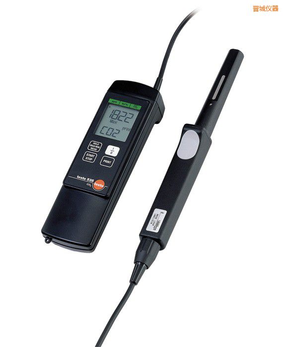 ����CO2������