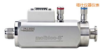 ��ʲ������������Ԫ��