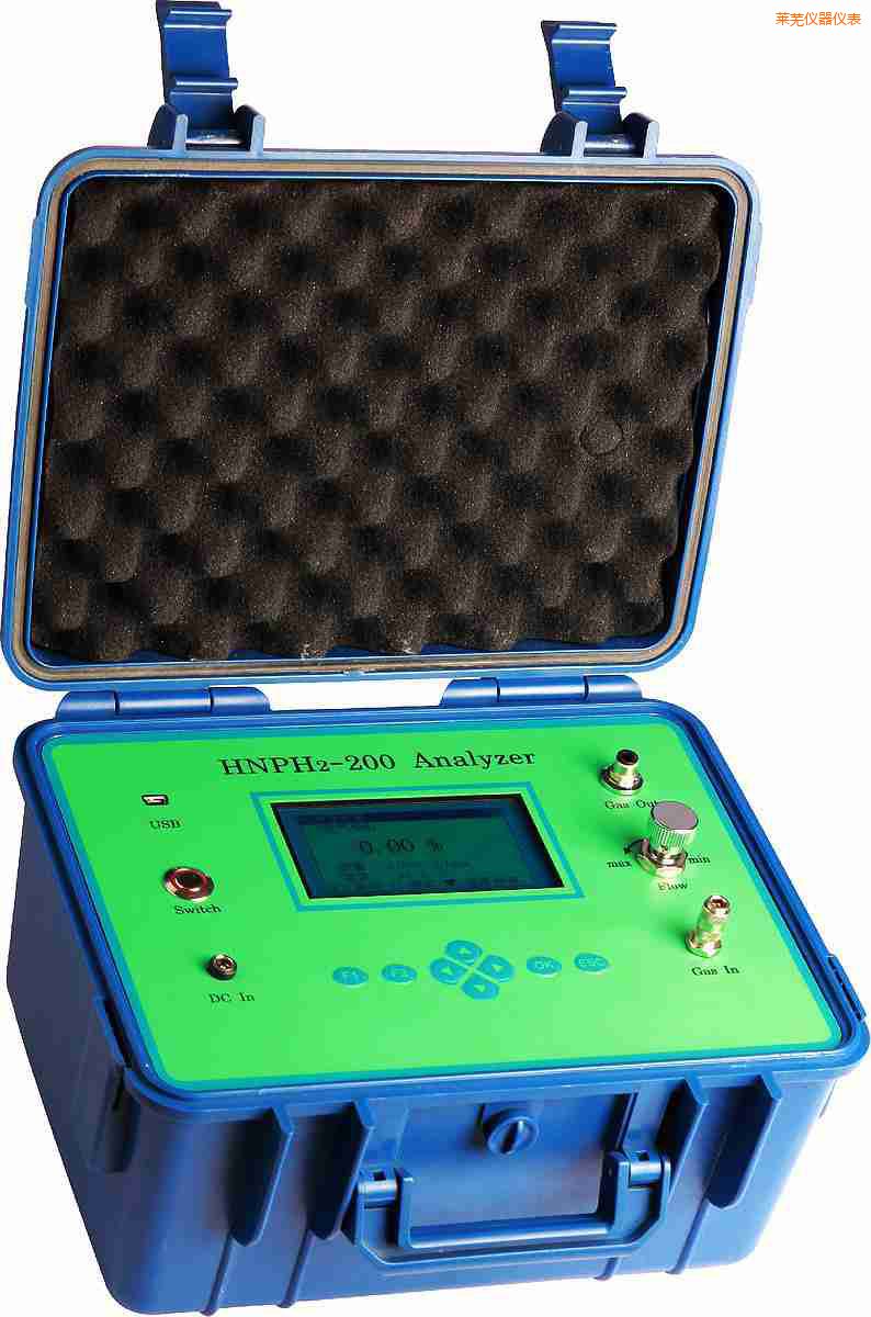 ���߱���ʽ�������ȷ�����