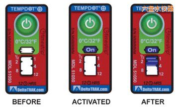 六盘水温度指示标签 累计上升时间/温度的标签