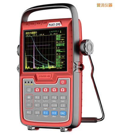 �ն�ȫ�������ܳ�����̽����