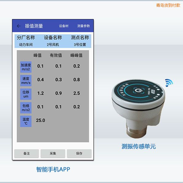 �ൺ���ܲ�����