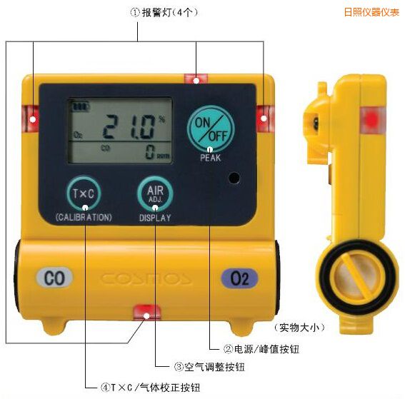 日照复合型气体检测器