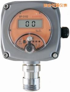 �𰲿�ȼ������̽ͷ