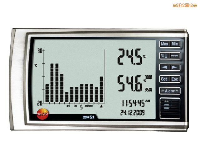 ��Ǩ����ʽ��ʪ�ȼ�¼��