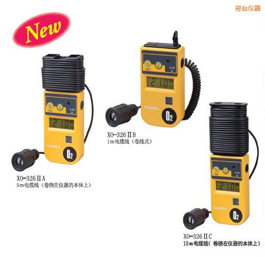 ��̨��������Ũ�ȼ�