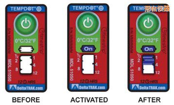 ��̨�¶�ָʾ��ǩ �ۼ�����ʱ��/�¶ȵı�ǩ