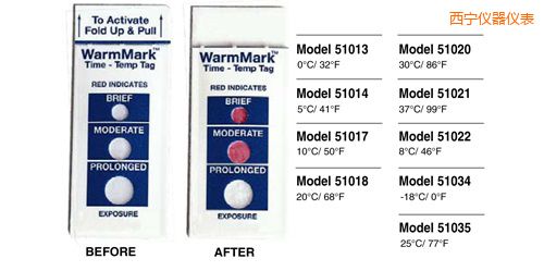 西宁温度指示标签 WarmMark Thermolabels