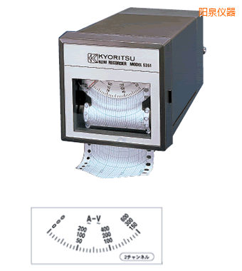 ��ȪС���¶ȼ�¼��