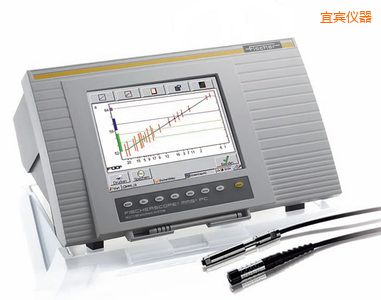 �˱�̨ʽͿ������