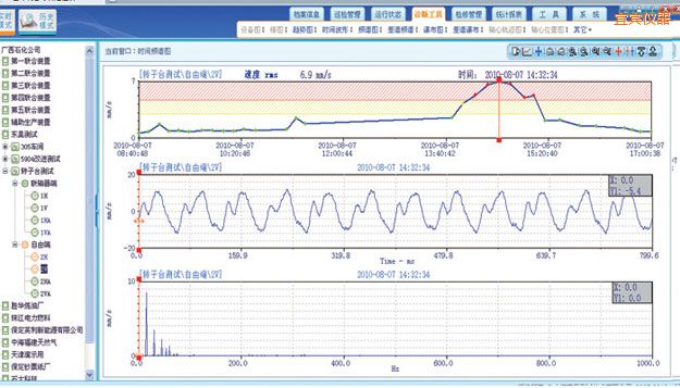 �˱����߼������