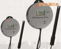 �������ߵ絼��&TDSˮ�ʲ��������Ǳ�