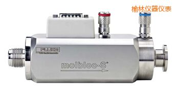 ����������������Ԫ��