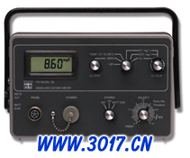 �˳�ʵ�����ܽ���������