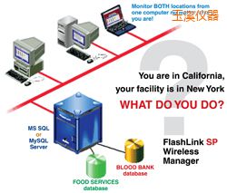 ��Ϫ����(����������йܣ�)