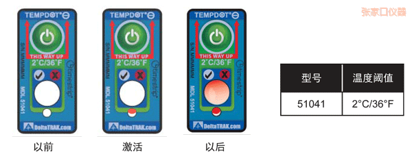 张家口温度指示标签 累计下降温度的标签