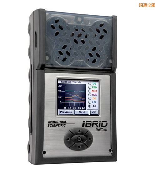 ��ͨ����ʽ6��������