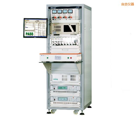 �Թ���Դ��Ӧ���Զ�����ϵͳ