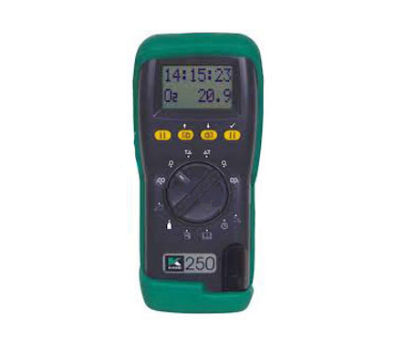 ȼ��Ч�ʷ�����