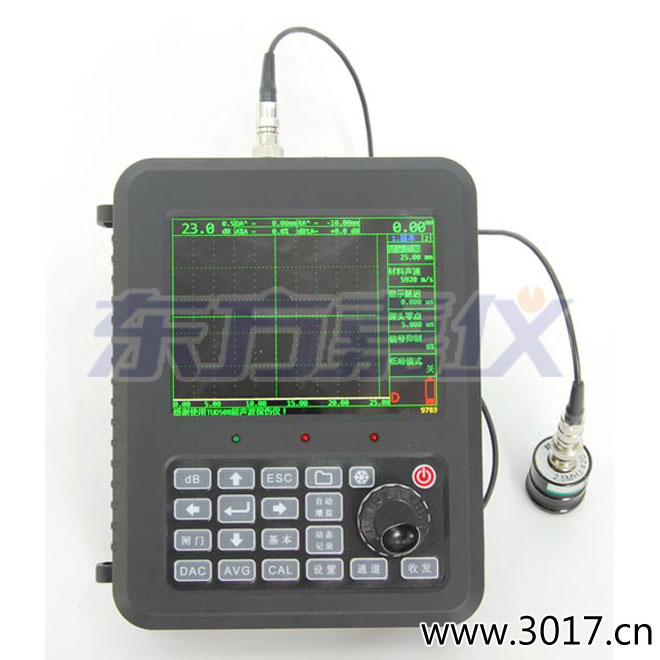 ʱ��������̽����