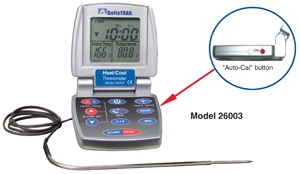 ��/�� �Զ���⿼�ʳƷ���¹����¶ȼ�