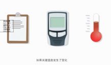 testo Saveris 2 WiFiʪȼ¼ǲƷ