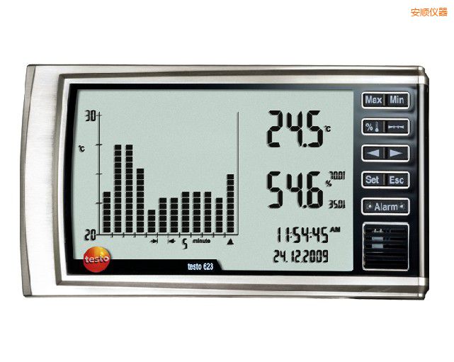 ��˳����ʽ��ʪ�ȼ�¼��