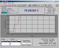 ��˳METTEMP II �¶�У׼����