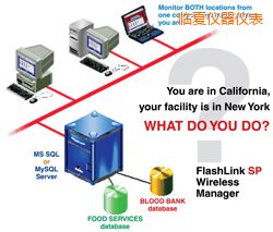 临夏软件(桌面和网络托管))